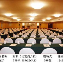 北京年會場地與大型會議中心全攻略 價格、圖片與服務解析