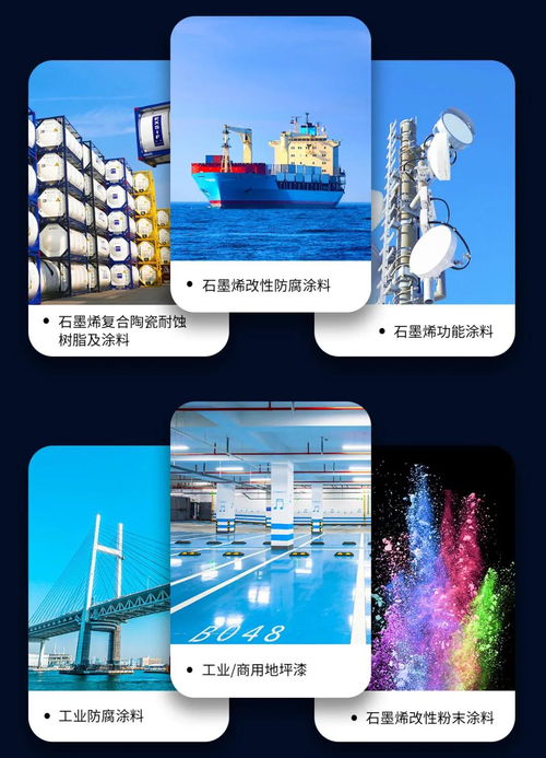 打破20年壟斷 石墨烯復(fù)合陶瓷耐蝕涂料問世，開啟工程技術(shù)服務(wù)新紀(jì)元