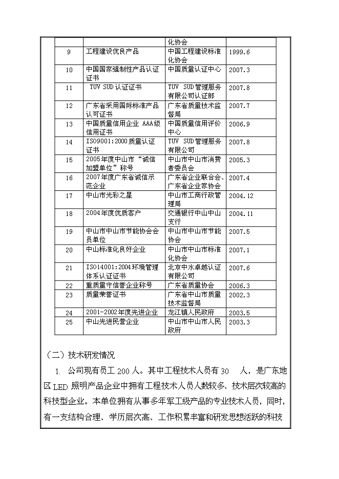 LED照明系統(tǒng)工程技術(shù)研究開發(fā)中心項(xiàng)目備案立項(xiàng)報(bào)告（工具性文檔框架）