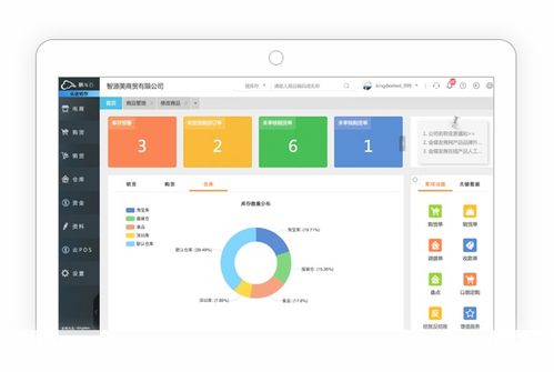 中小企業進銷存管理利器——濰坊金蝶商貿版軟件