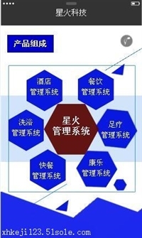 石家莊星火電腦科技 桑拿洗浴管理軟件的專業(yè)解決方案